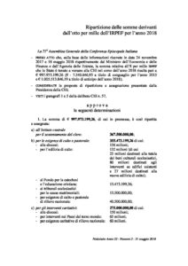 52602c-2018_05_71a_Assemblea_maggio_ripartizione-8x1000-anno-2018_OK.pdf