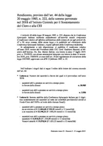 81105-2019_05_Rendiconto-ICSC-2018.pdf