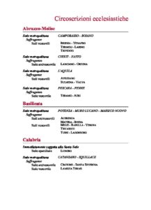 Circoscrizioni Ecclesiastiche - sito CCI (1)